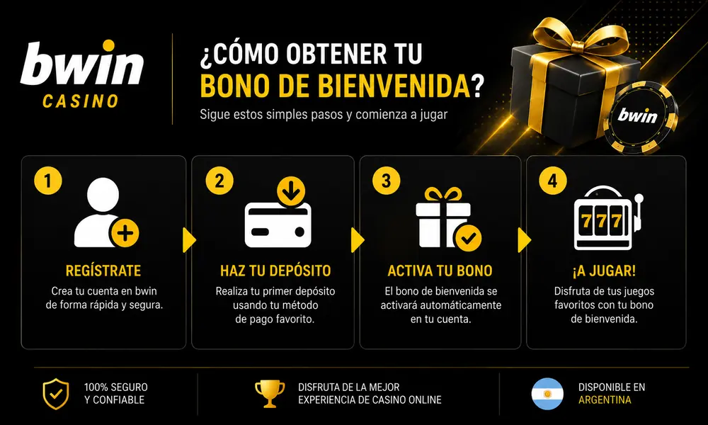 Bono y promociones en bwin Argentina